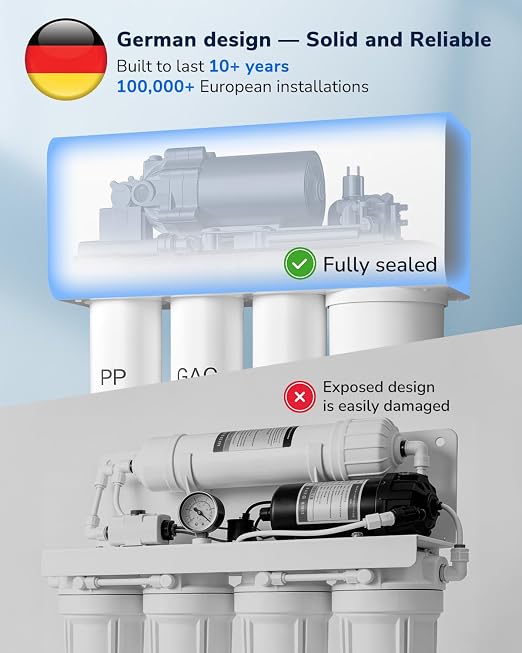Ecoviva 1000GPD UnderSink Reverse Osmosis System, German Design, NSF/ANSI 58 61 - Image 3