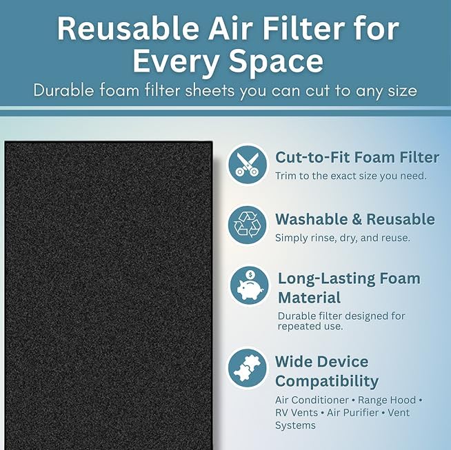 2-Pack Cut to Fit Air Filters – 24"x15"x0.25" Washable & Reusable Foam Filter - Image 3