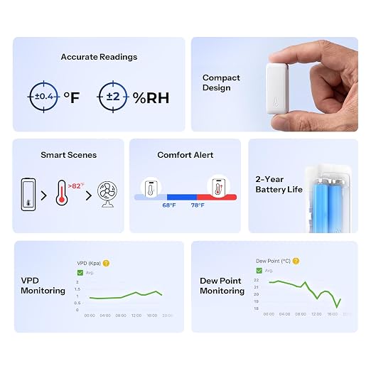 SONOFF SNZB-02B AirGuard TH Lite Zigbee Temperature Humidity Sensor, - Image 2
