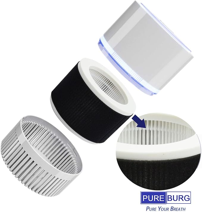 PUREBURG Replacement Filter Compatible - Image 2