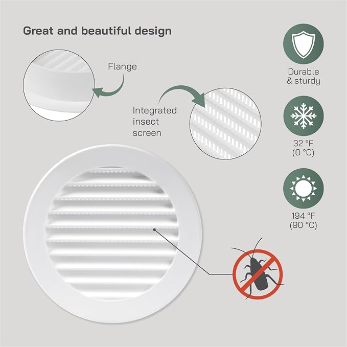 Vent Systems 4'' Inch White Pack of 5 Soffit Vent Covers - Image 3