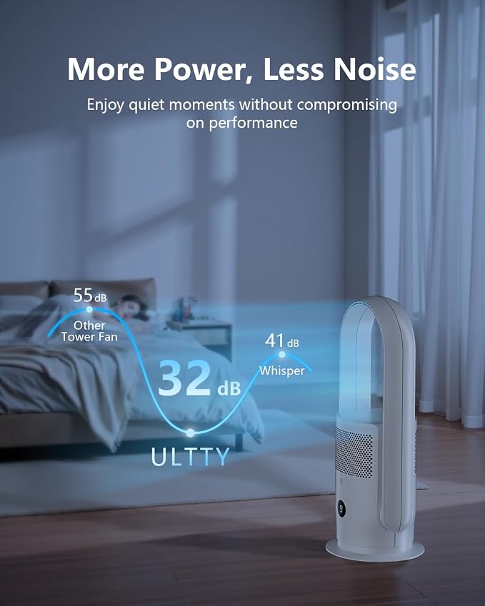 ULTTY Bladeless Tower Fan for Bedroom, Ultra Quiet Standing Fan, 9 Speeds 3 - Image 5