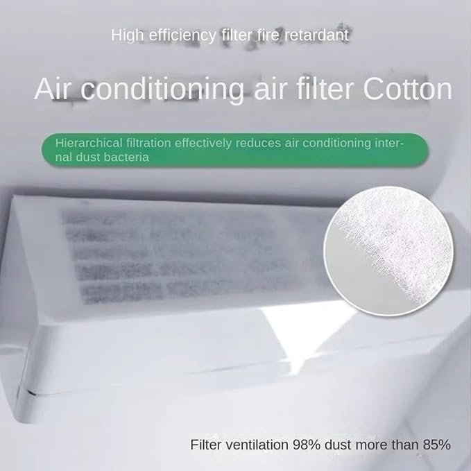 AC Filter - Dust Guard, 5 Pieces 8x31inch Breathable Protective Nanofibers - Image 5