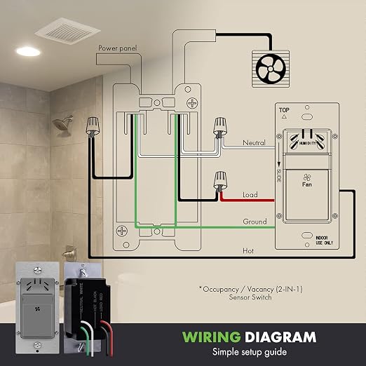 TOPGREENER Humidity Sensor Switch - Image 3