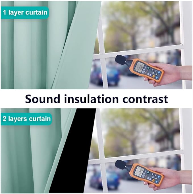 NICETOWN Full Shading Curtains for Windows, Super Heavy-Duty Black Lined Blackout Curtains for Bedroom, Privacy Assured Window Treatment (Aqua Blue, Pack of 2, 62 inches W x 95 inches L)