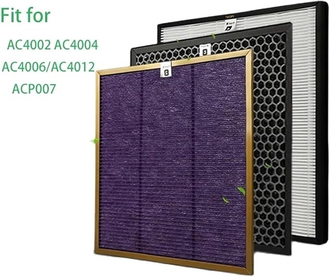 Replacement Filter AC4121 AC4123 AC4124，Compatible - Image 2