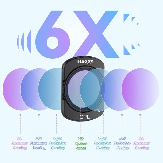 Haoge Filter Set for DJI Osmo Pocket 3 Creator Combo, - Image 6