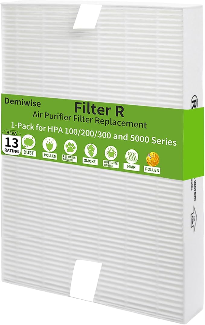 HEPA R Filter Replacement for Honeywell HPA Series Air Purifiers, True HEPA Air by Demiwise