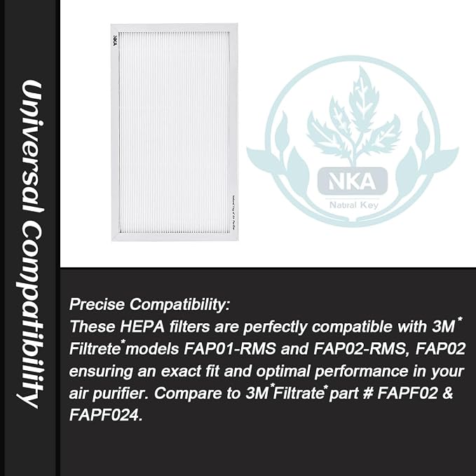 NKA FAP02 Replacement For filtrete air filters Compatible - Image 3