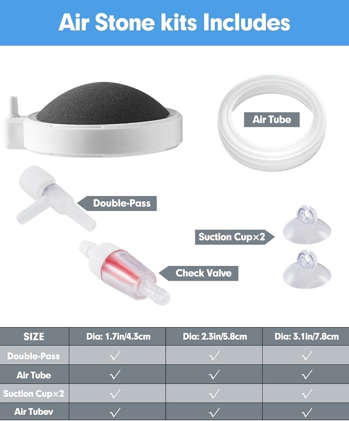 Air Stone for Aquarium Fish Tank Bubbler, 3.2 Inch Nano Air Bubble Stone - Image 6