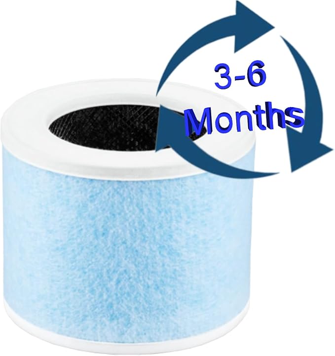 4-in-1 Air Filter Compatible - Image 5