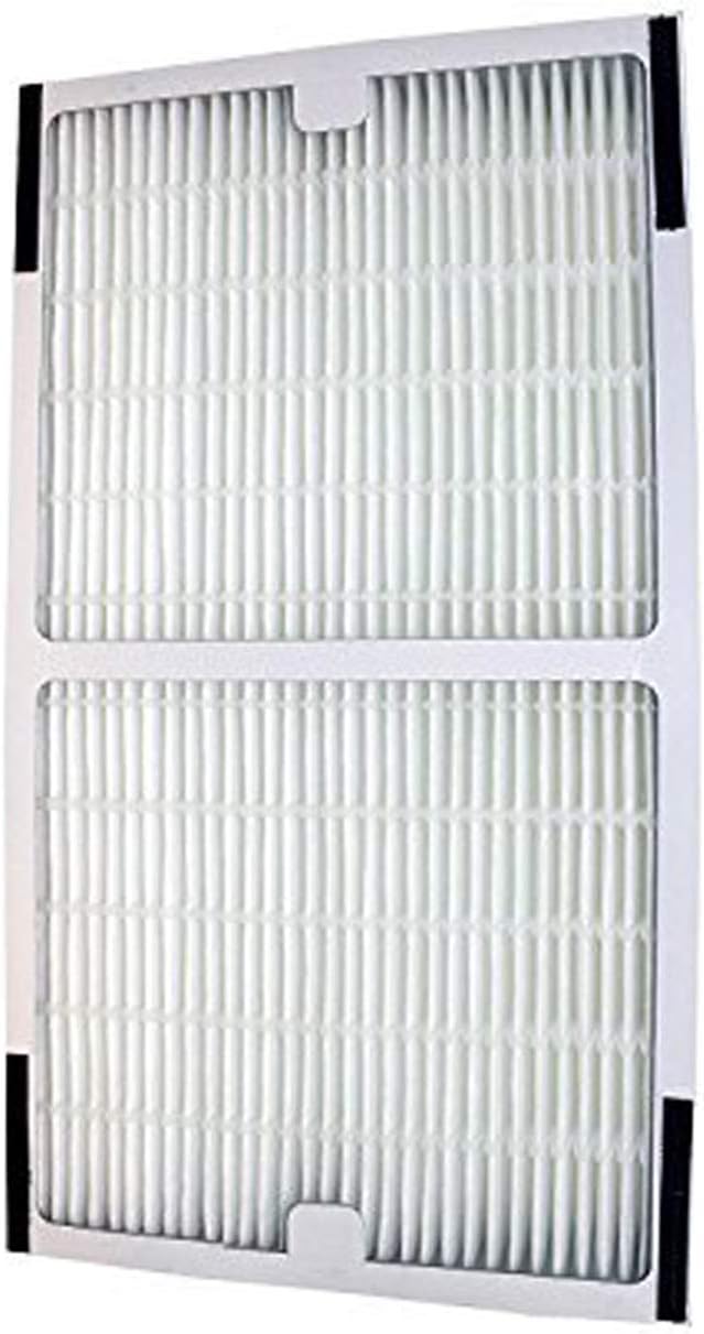 Replacement Idylis Air Purifier Filters C - Image 2