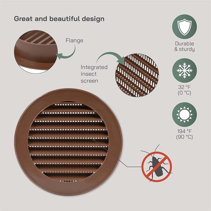 Vent Systems 4'' Inch Brown Soffit Vent Cover - Image 4