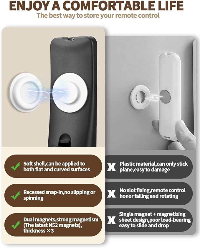 6 Pack Magnetic Remote Control Holder – Upgraded Silicone Magnetic Wall Mount - Image 3