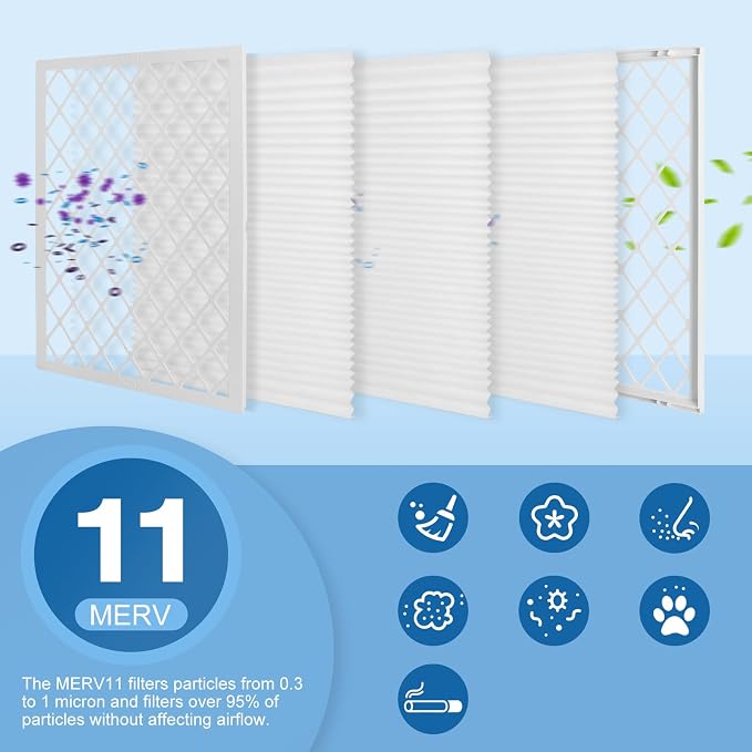 20x20x1 MERV 11 Air Filter, Quality AC/HVAC Furnace Filter，1 Reusable ABS Frame - Image 4