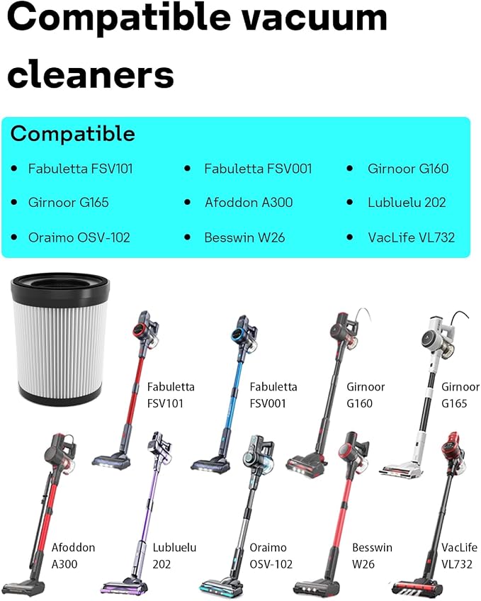 Leemone Filter Replacement Compatiable - Image 2