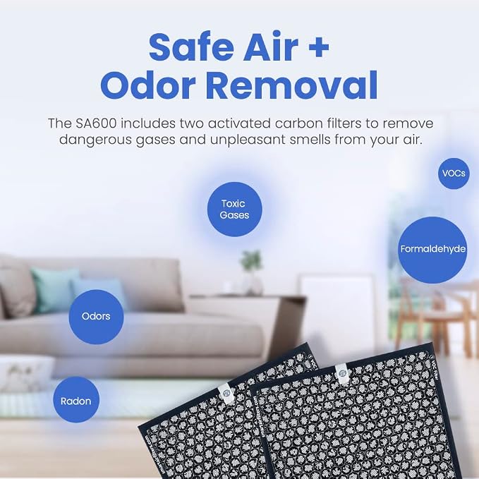 Smart Air SA600 Genuine Replacement Carbon Filter –Original VOC & Odor Removal - Image 6