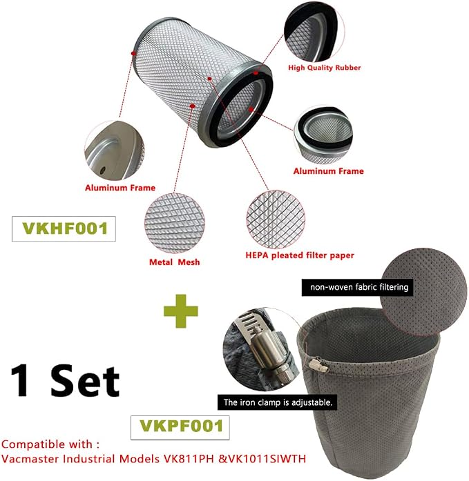 1 PACK Amigriki VKHF001 Cartridge Vacuum HEPA Filter and 1 PACK VKPF001 - Image 3