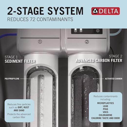 Delta Clarifi Advanced 2 Stage Under Sink Water Filter System, Water Filter - Image 3