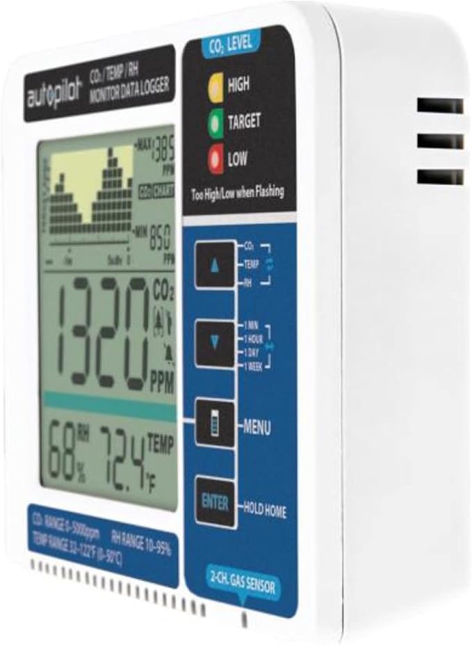 Autopilot Desktop CO2 Monitor & Data Logger - Image 5