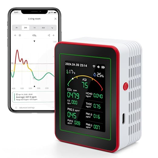 15-in-1 Air Quality Monitor Indoor by Unknown
