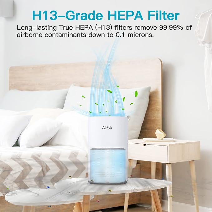 AIRTOK Air Purifier AP1001 Replacement Filter, 5-Layer Purification System - Image 6