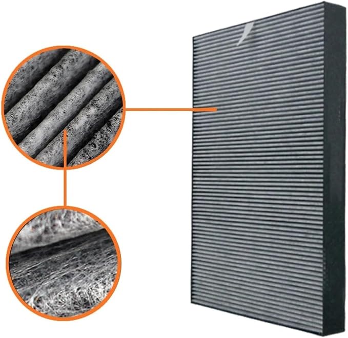 FZ-P30SFU FZ-P30MFU Hepa Deodorizing Filter Replacement，Compatible - Image 3