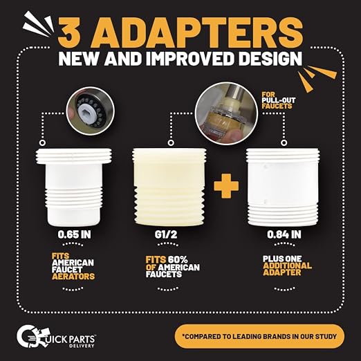 Water Purification Unit with 10 Adapters Included - Image 4