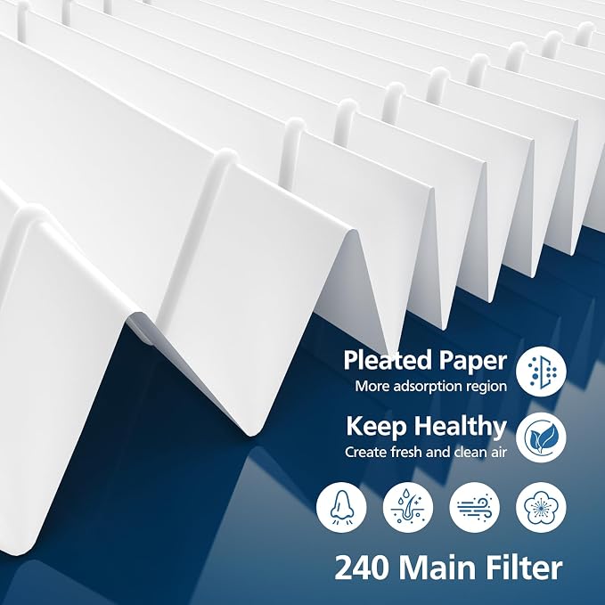 2 Pack 240 Replacement Filter Compatible - Image 3
