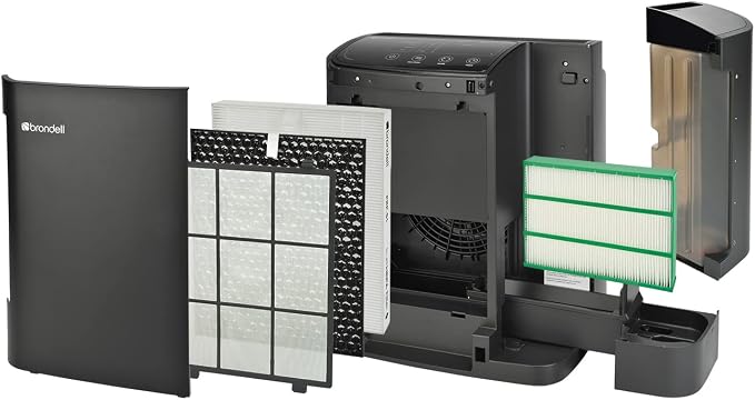 Brondell Air Purifier O2+ Revive Air Purification System | Allergy Relief and - Image 7
