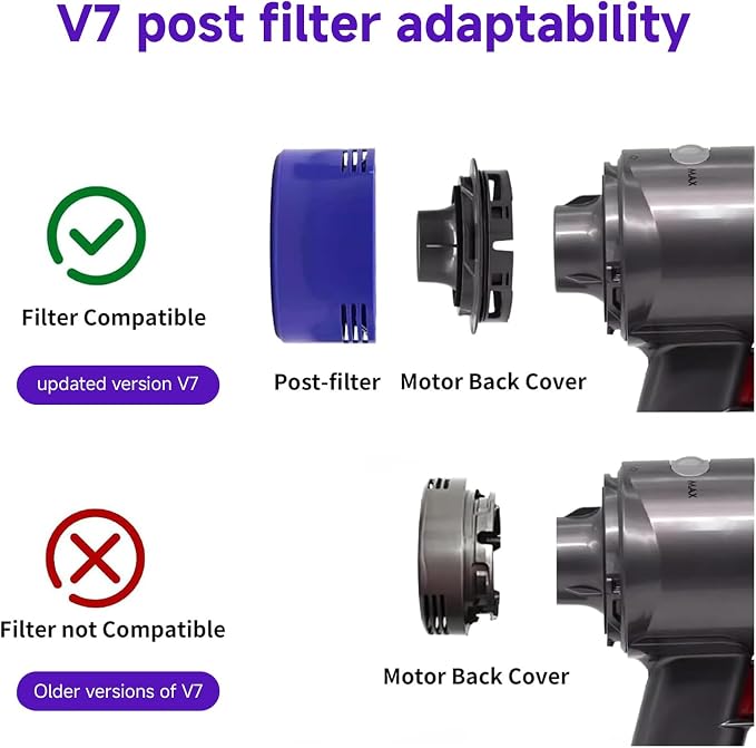 8 Pack Vacuum Filter Replacement Kit - Image 6