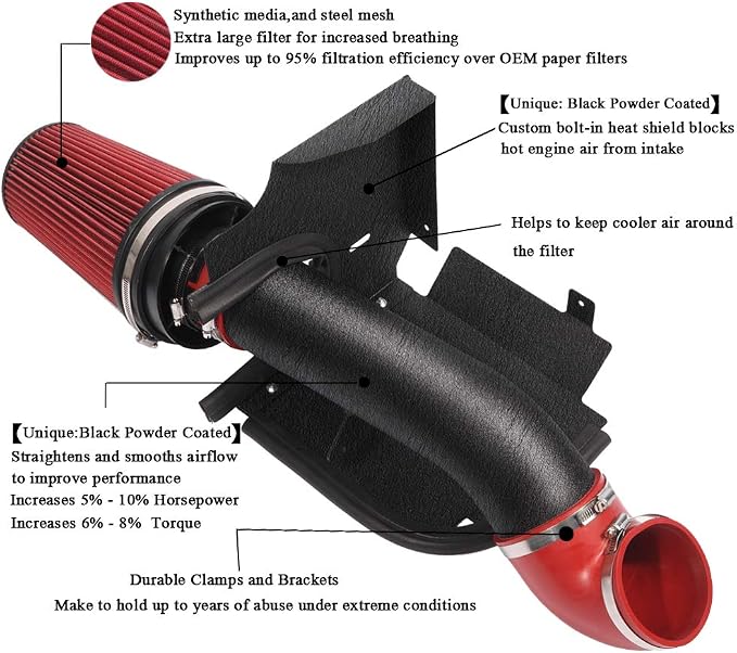 4 inch Cold Air Intake Black Tube + Heat Shield - Image 2