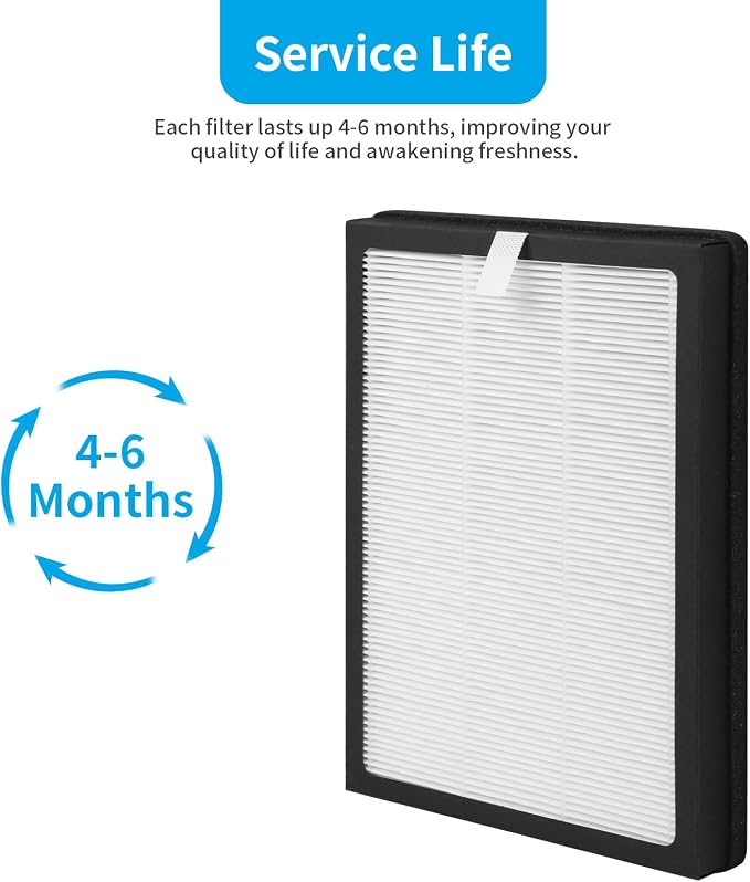 4-Pack CAP-500FPK Replacement Filter Compatible - Image 5
