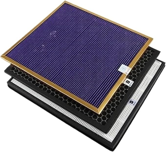 3-Piece Compatible For Philips AC4002 AC4004 Filter | Precise size fit by Unknown