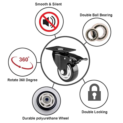 Caster Wheels - 3 Inch Casters Set of 4 Heavy Duty, BOSGEOT Locking Industrial - Image 6