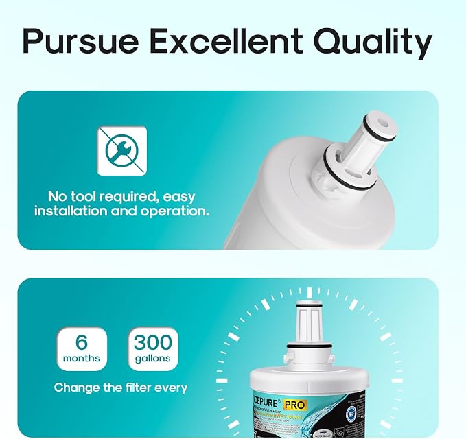 ICEPURE DA29-00003G Remove PFOA&PFOS, NSF/ANSI 401&473&53&42&NSF/ANSI/CAN 372 - Image 8