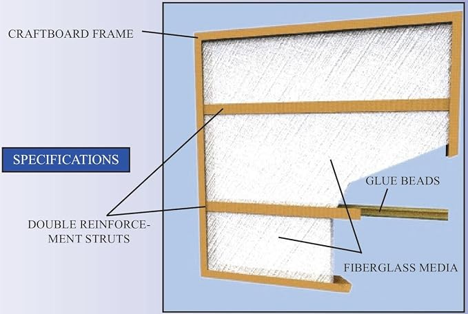 Glasfloss GDS Series 12 x 25 x 1 Double Strut Disposable Fiberglass Panel Air - Image 2