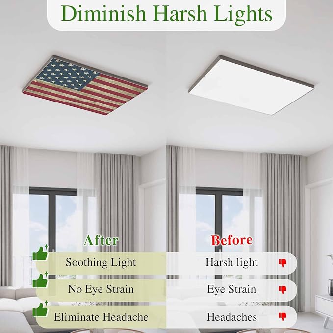 2PCS Fluorescent Light Covers - Image 6