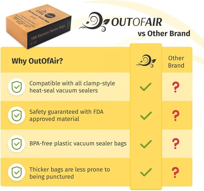 OutOfAir 100 Vacuum Sealer Bags: 4" x 6" Pre Cut Bags - Image 5