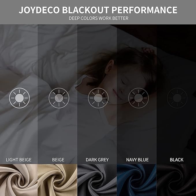 Joydeco Blackout Curtains 95 Inch Length 2 Panels Set, Thermal Insulated Long Curtains 2 Burg, Room Darkening Grommet Drapes for Living Room Bedroom Window (W52 x L95 Inch, Burgundy Red)