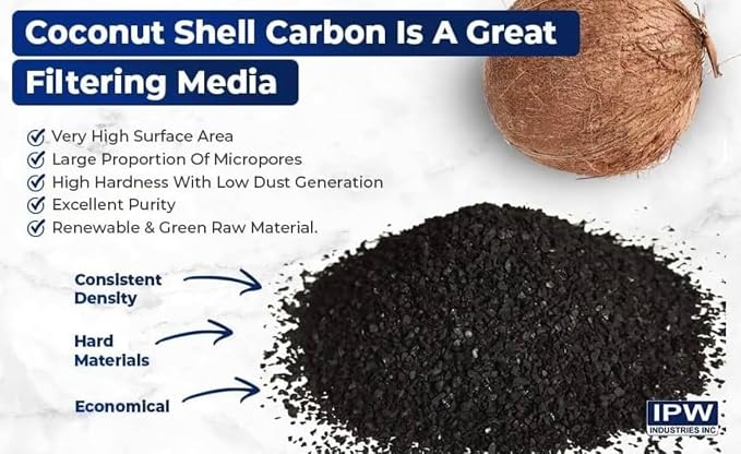 IPW Industries Inc. | Coconut Carbon Filter Refills - Image 6