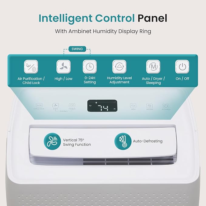 OLIXIS 50Pints Dehumidifier - Image 3