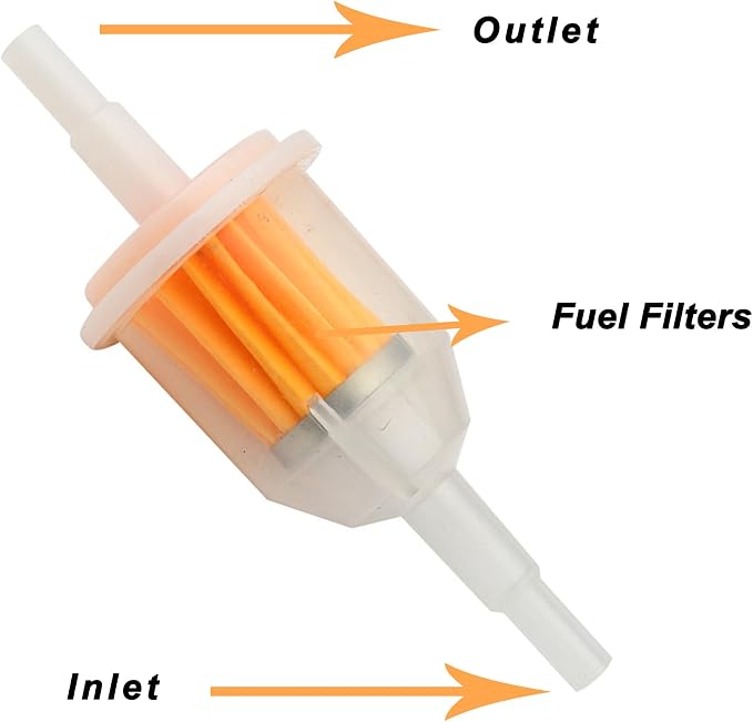 Gas Inline Fuel Filters 1/4 Inch x 5/16 Inch Replacement - Image 2