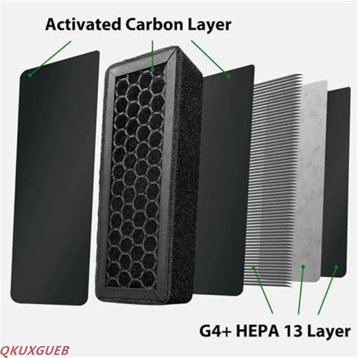 Air Filter for Bambu Lab P2S Activated Carbon Filter Air Purifier Filter for 3D - Image 4