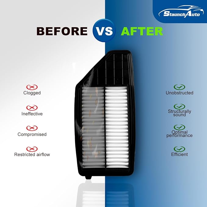 Engine & Cabin Air Filter Set for 2019-2022 Honda Insight 1.5L L4 Gas - Image 7