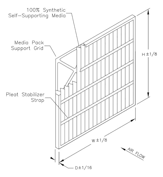 Sterling Seal SSI5251083340XCS Purolator Key Pleat Extended Surface Air filter - Image 3