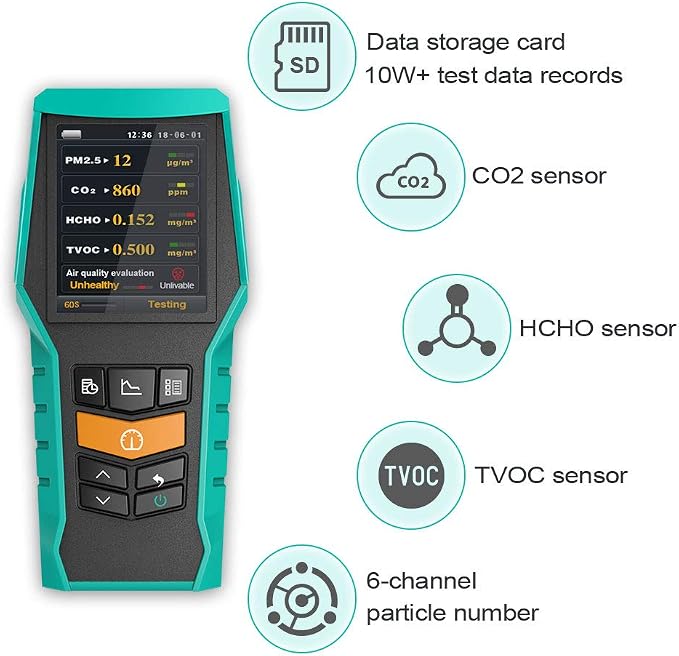 Smart 128s Air Quality Monitor Indoor CO2 PM2.5 TVOC Meter Formaldehyde HCHO - Image 2