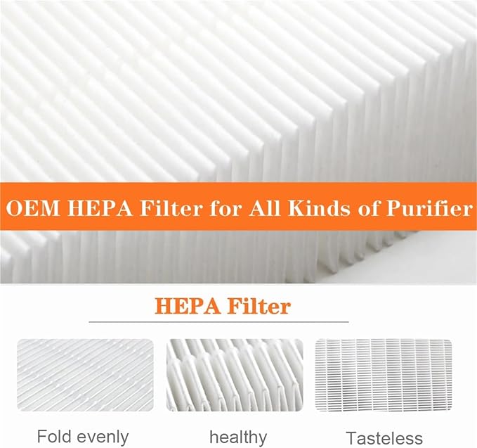 HEPA Filter And Deodorizing Carbon Filter Replacement，Compatible - Image 4