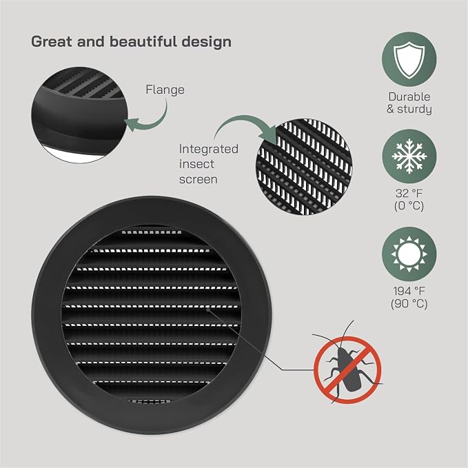 Vent Systems 4'' Inch - Image 3