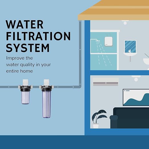 Airthereal Whole House Water Filter Housing, Sediment Filter - Image 4